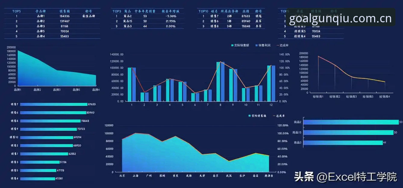 滚球体育平台2026新版导航实用指南：从闪退修复到数据看板一次讲透